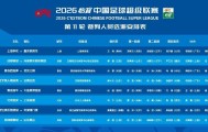 开云体育app官网下载-中超第11轮裁判选派：马宁执哨国安战上港，唐顺齐缺席